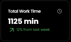 Task Management