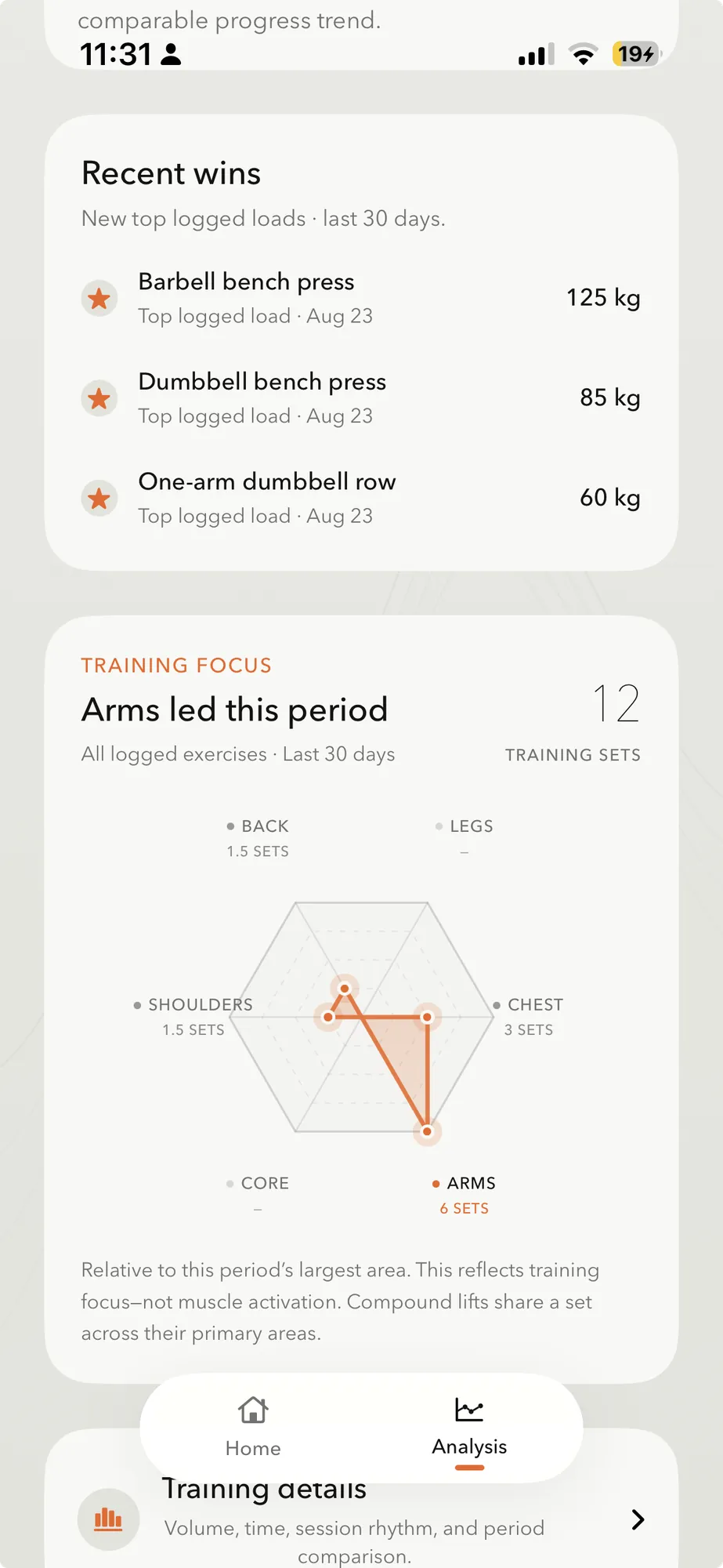 byOne analysis screen with recent wins and training focus